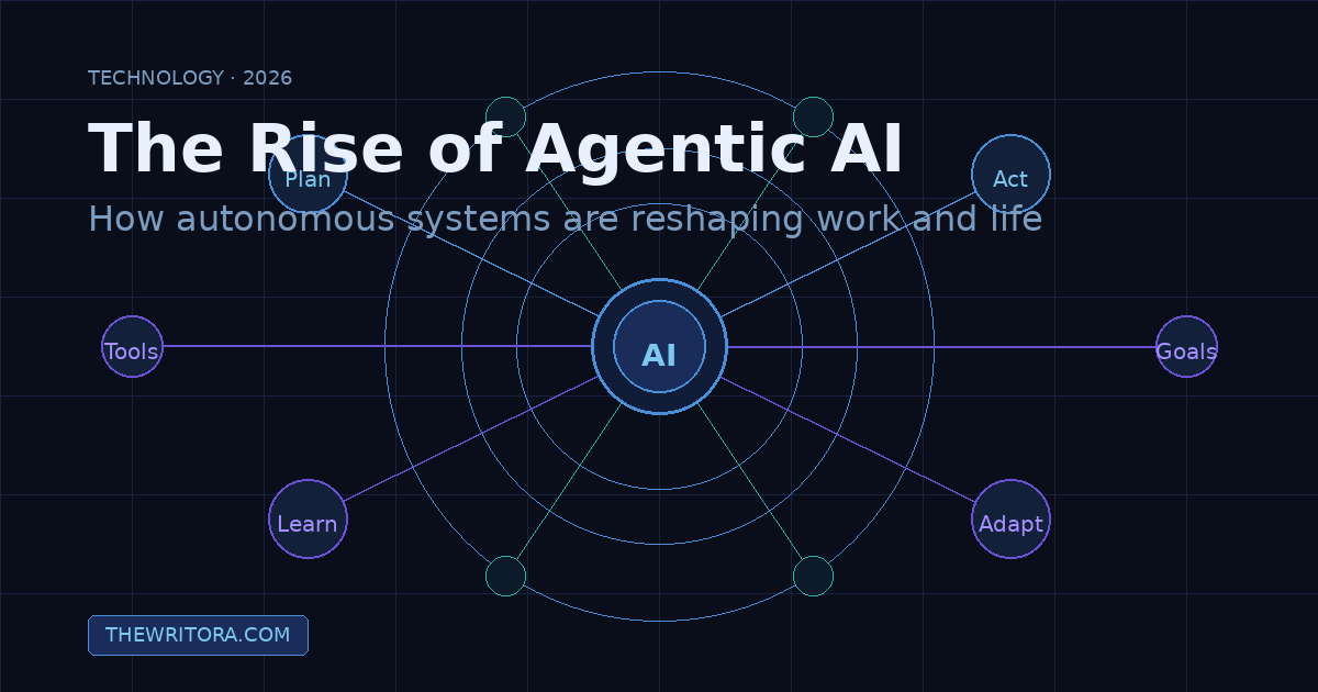 The Rise of Agentic AI: How Autonomous Systems Are Reshaping Work and Life in 2026
