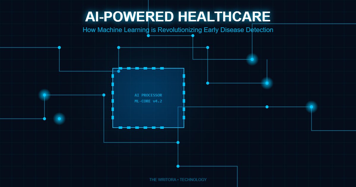 AI-Powered Healthcare: How Machine Learning is Revolutionizing Early Disease Detection