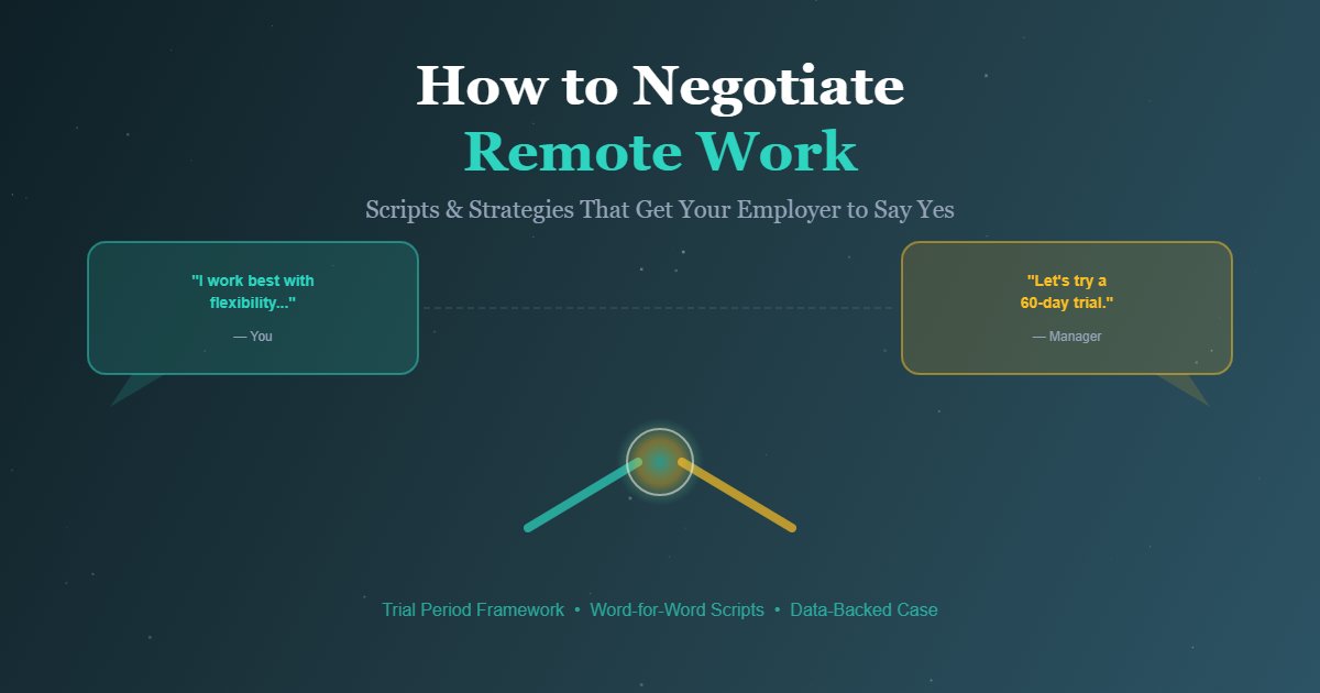 How to Negotiate Remote Work With Your Employer: Scripts and Strategies That Work