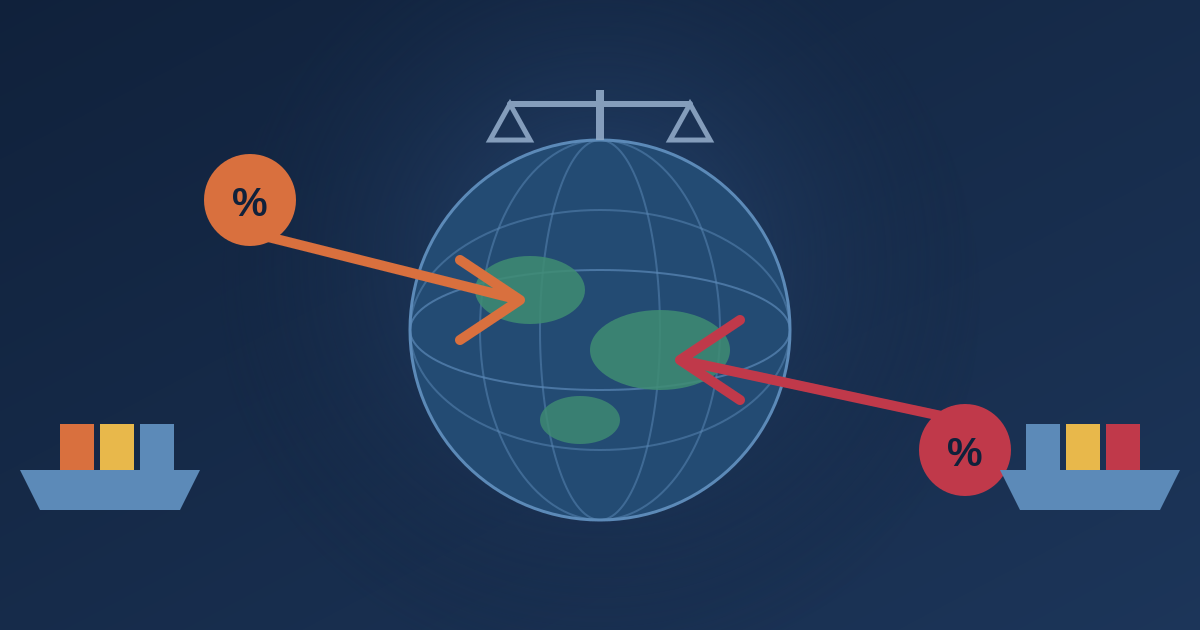 Weaponized Trade: How Tariffs and Sanctions Became the New Tools of Global Power
